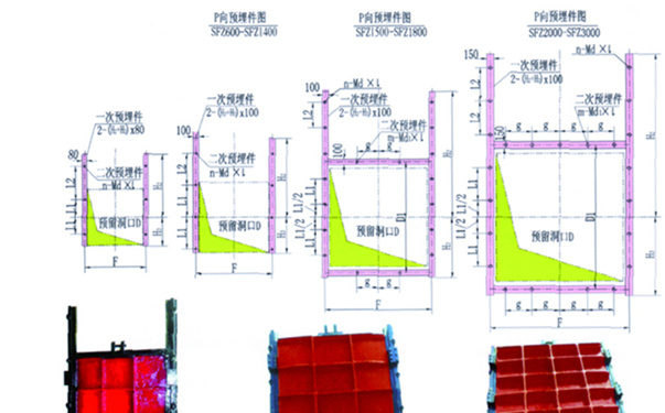 小型鑄鐵鑲銅閘門安裝與調試怎么做(圖1) 110_副本.jpg